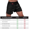 image:imageHayabusa Hexagon MidThigh Fight ShortBlack