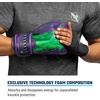image:imageHayabusa Marvel Hero Elite Boxing GlovesHulk